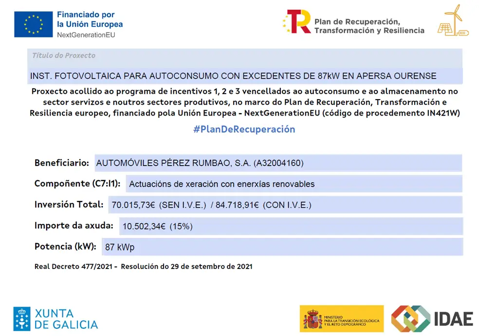 Apersa comprometida con la generación e energías renovables.